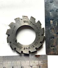 Clockmaker wheel cutter for sale  UK