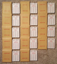 Apba baseball 1980 for sale  Waukesha