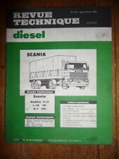 Lb141 t142 revue d'occasion  France