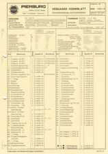 Adjustment data datasheet for sale  Shipping to Ireland