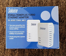 Solwise homeplug turbo for sale  SUDBURY