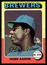 1975 topps mini for sale  Lewis Center