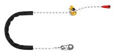 Petzl grillon hook for sale  STAFFORD
