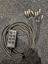 Proel way xlr for sale  NORTHALLERTON