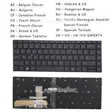 New keyboard for d'occasion  Expédié en Belgium