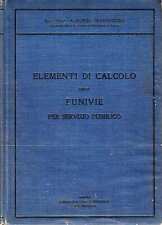 Alfonso maffezzoli elementi usato  Trieste