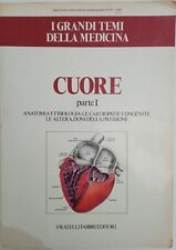 Cuore. parte anatomia usato  Prato