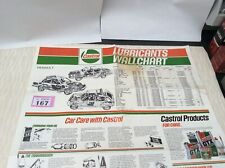 Renault castrol lubricants for sale  HAVERFORDWEST