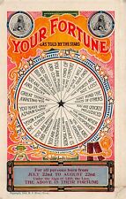 Mintz 1908 zodiac for sale  Palm Bay