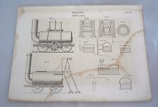 Stampa 1846 meccanica usato  Biella