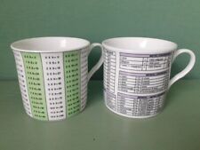 Fine china mugs for sale  Shipping to Ireland