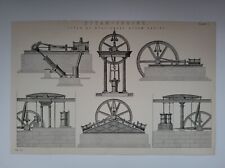 Impressão antiga 1870 tipos de gravação de motor a vapor estacionário comprar usado  Enviando para Brazil