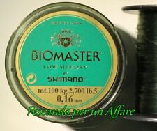 Shimano biomaster low usato  Italia