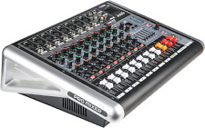 Mixers audio channel for sale  GRANTHAM