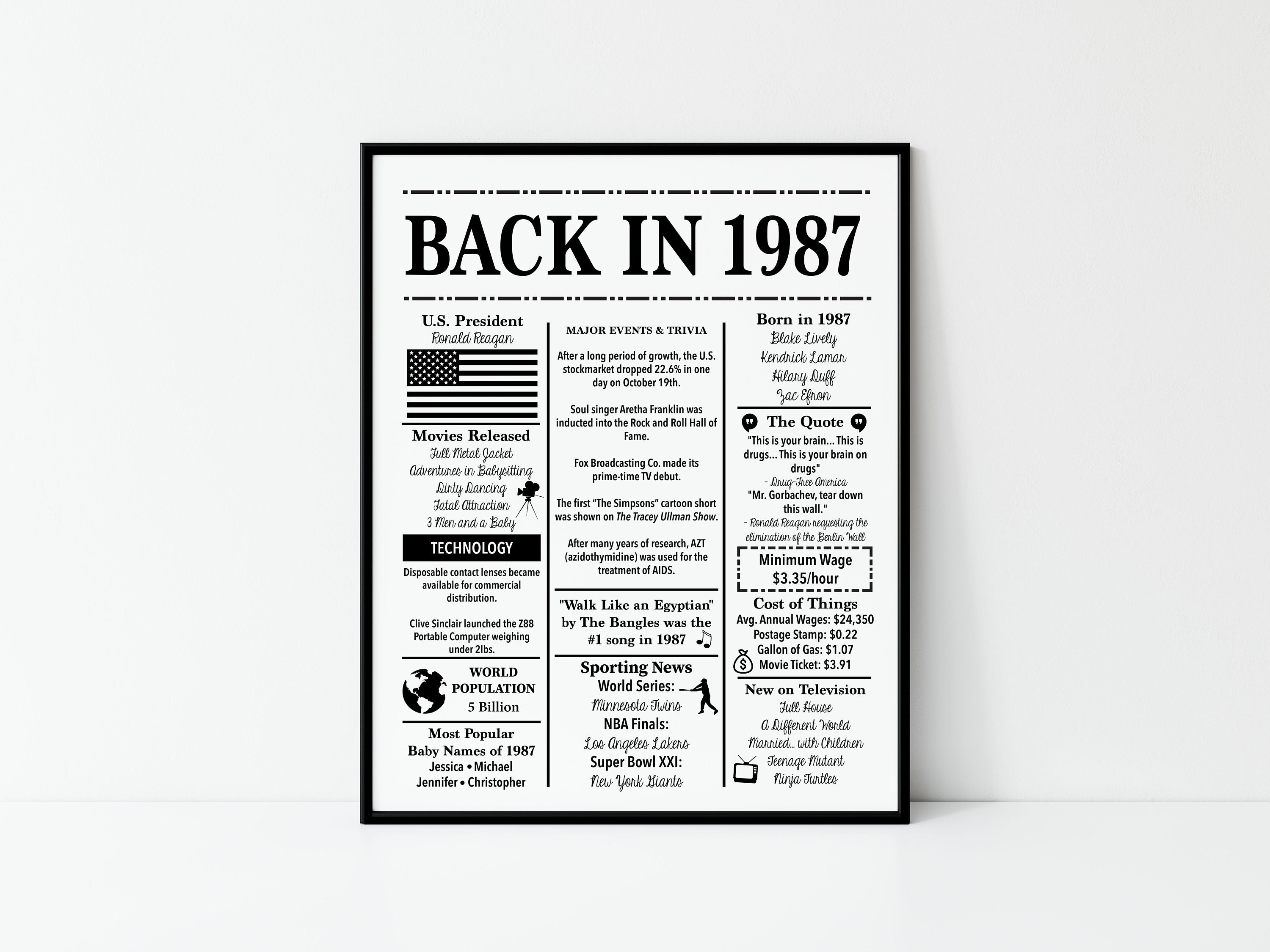 1987 back 1987 for sale  