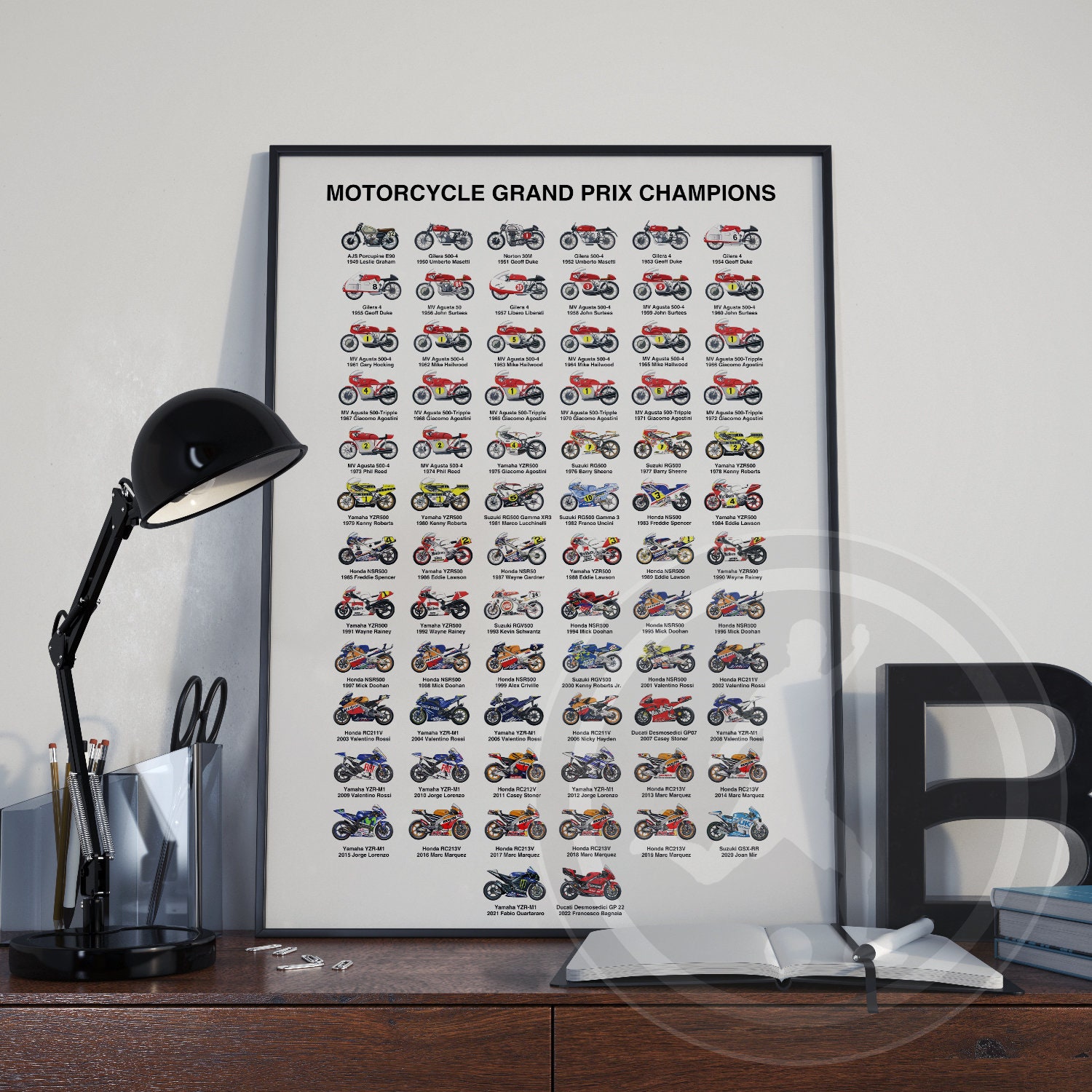 Moto champions poster for sale  
