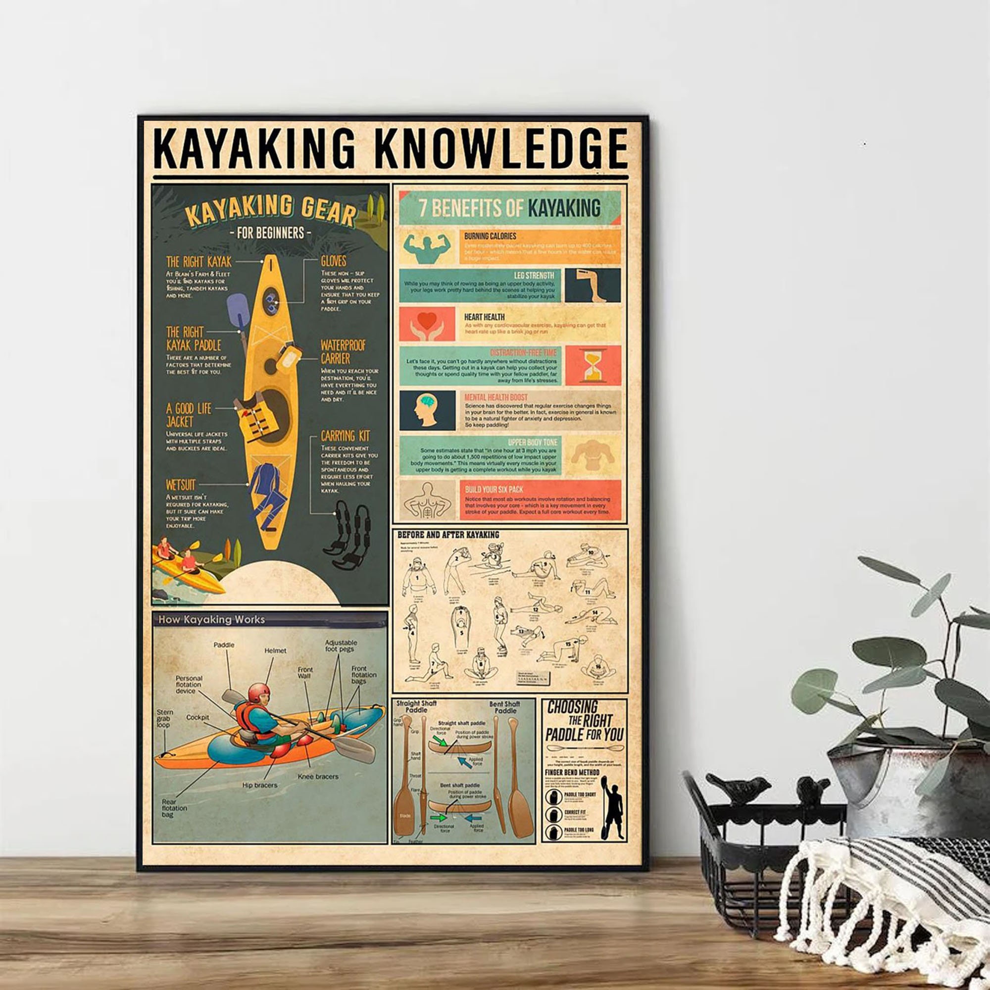Kayaking knowledge unframed for sale  