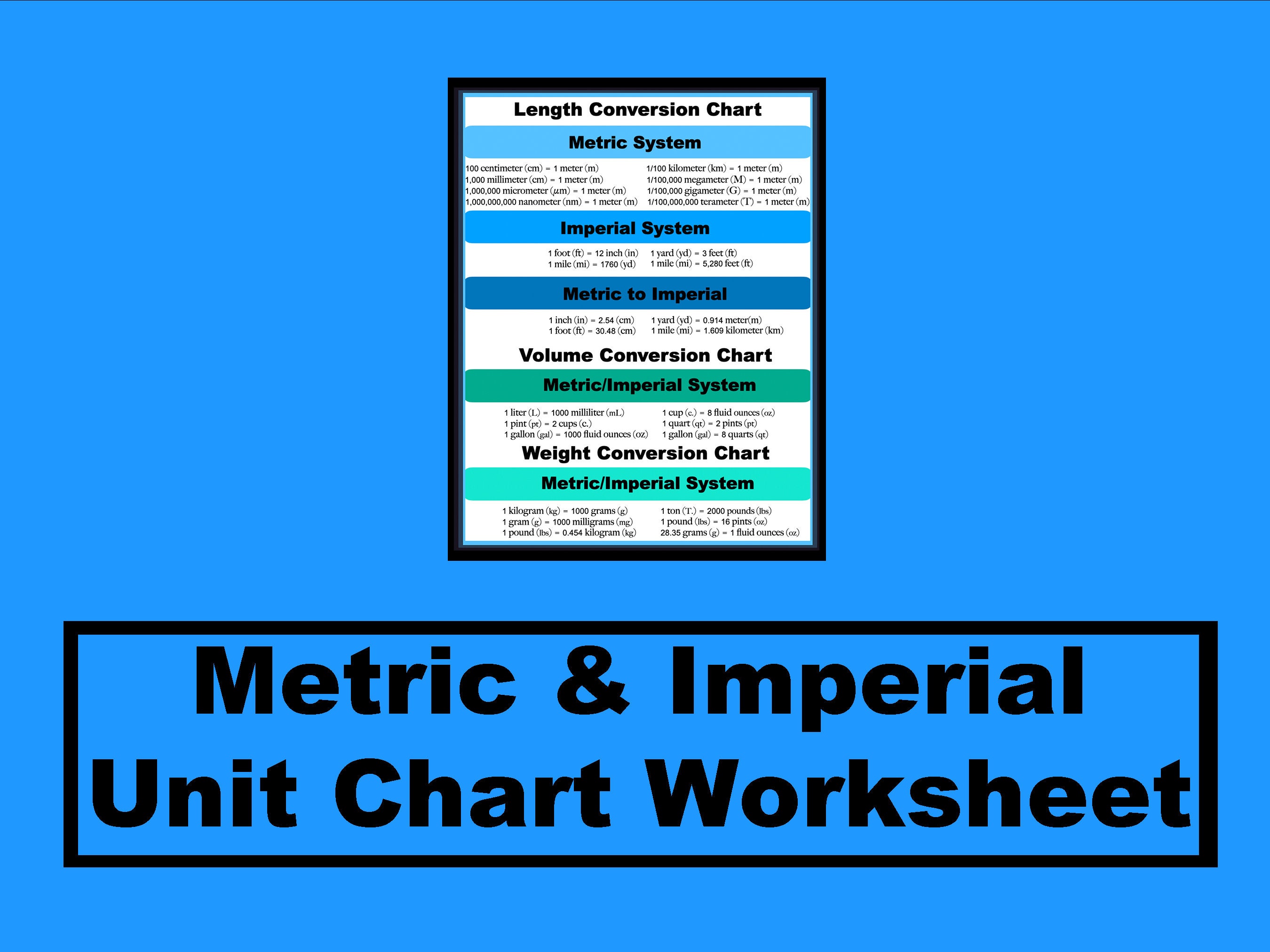 Printable metric imperial for sale  