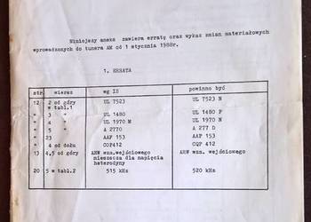 Aneks .Schemat do Instr.Serw. Radmor Tuner AM 5421 i 5422 na sprzedaż  Wrocław