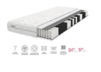 Okazja! Materac Sembella AmberDream 140x200 H3 – jak nowy-super cena 280PLN, używany na sprzedaż  Warszawa