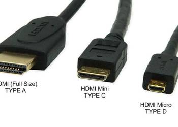 Używany, Kabel przewód HDMI - Micro HDMI 1,5 m na sprzedaż  Zamość